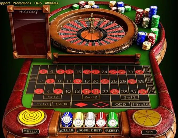 Bí Quyết Làm Chủ Roulette Tại Nhà Cái Gem88